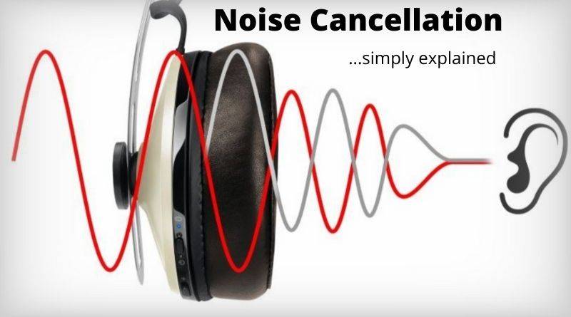 How Noise Cancelling Headphones Work even Without Music